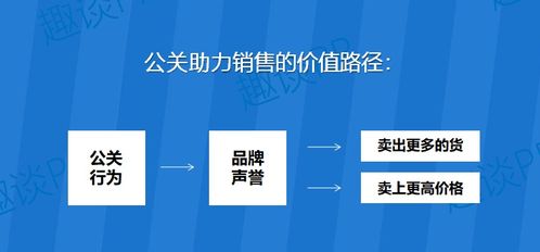 公关其实没那么难 半小时读懂公关，诀窍都给你列好了