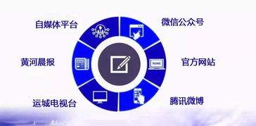 喜讯 我院公关宣传科荣获省医院协会‘医心医忆’摄影比赛一等奖，彰显公共关系服务新高度