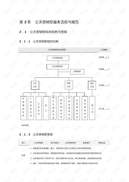 国际品牌酒店公共关系服务流程与规范核心归纳