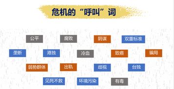 干货整理 背锅技巧3.0——手把手教你玩转互联网时代危机公关