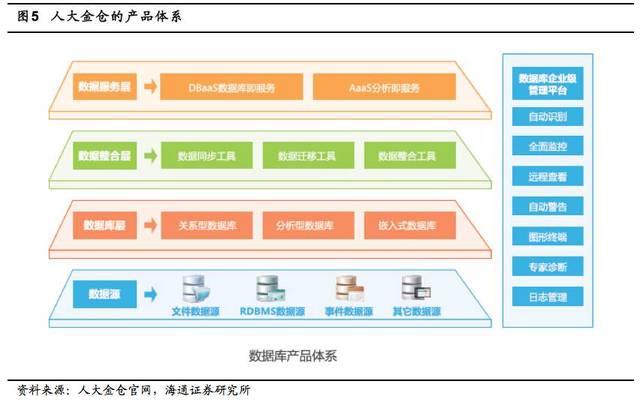 自主可控之翼，公共关系之锚 太极股份的深度价值解析